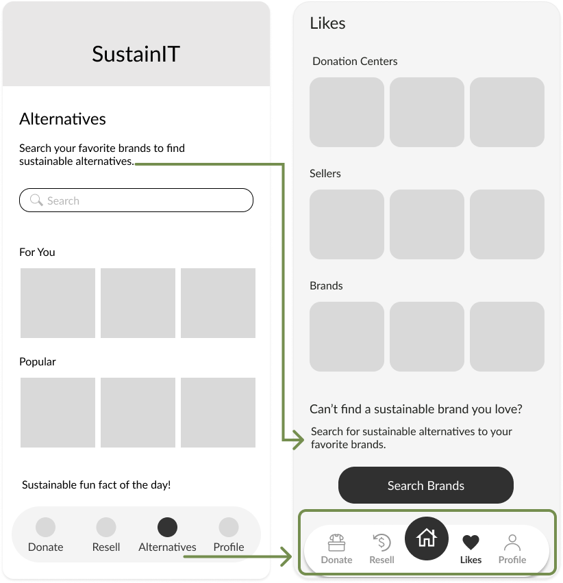 Alternatives feature update
